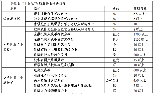 【立方债市通】河南AAA平台20亿公司债完成发行/济源文旅集团获AA+评级/PPP存量在建项目融资难？解读→