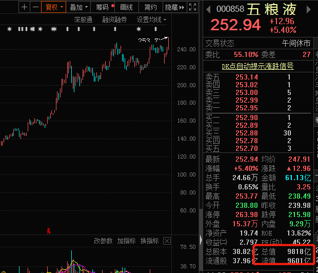 小市值也有大魅力！深市部分小市值企业交出亮眼成绩单，积极与投资者分享“成长红利”