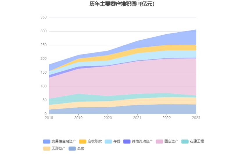 北新建材获得实用新型专利授权：“一种料浆下料软管可调挤压装置”
