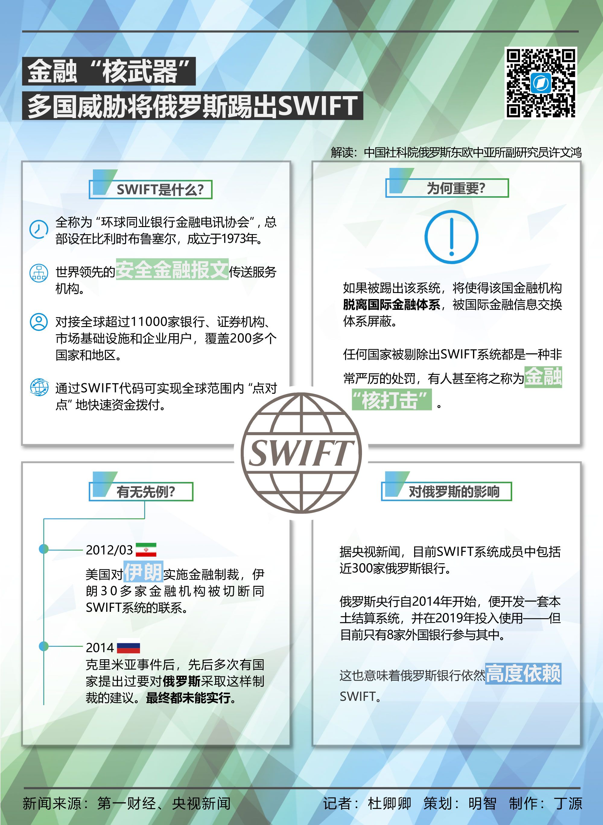 一文读懂美国银行业