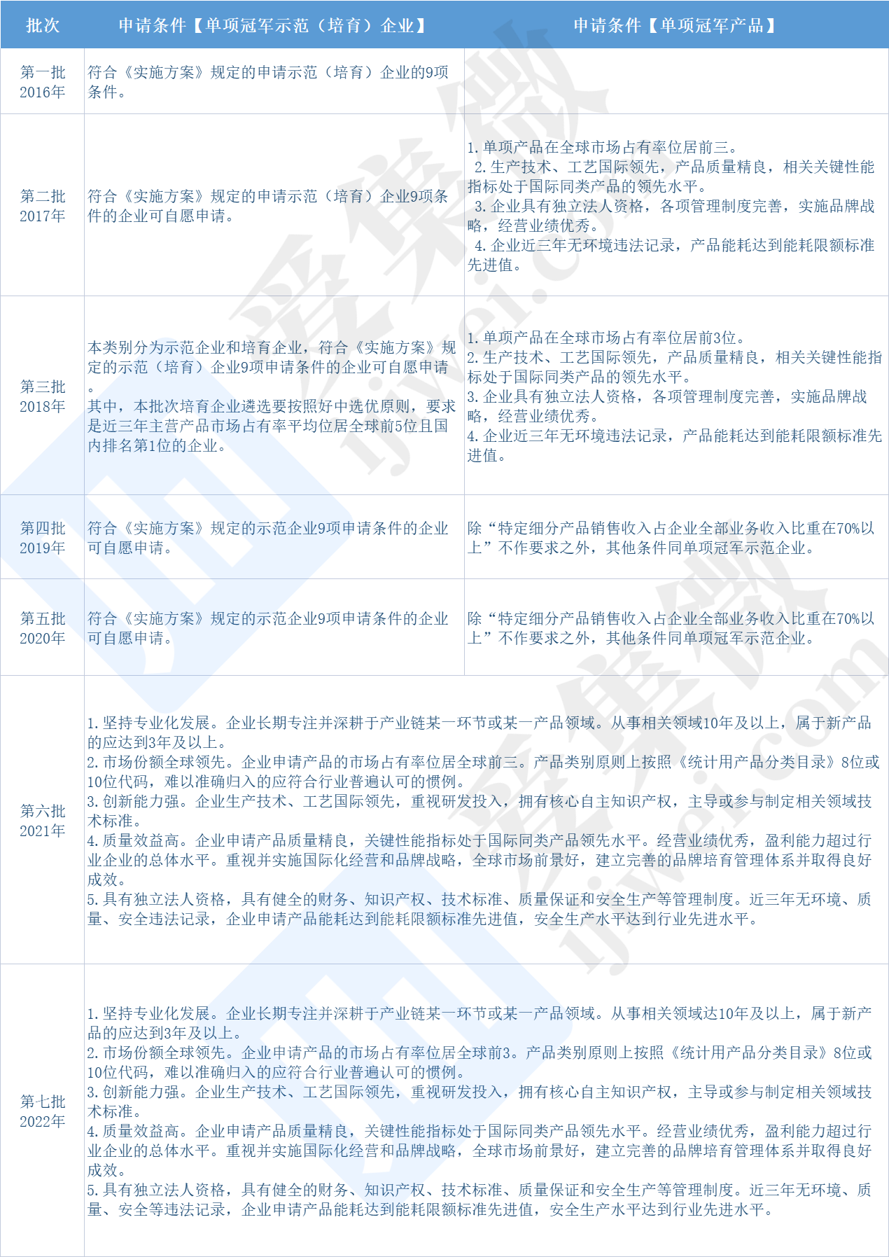 一文读懂美国银行业