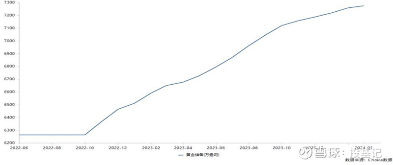 两融余额五连降 34股仍获杠杆资金大幅加仓
