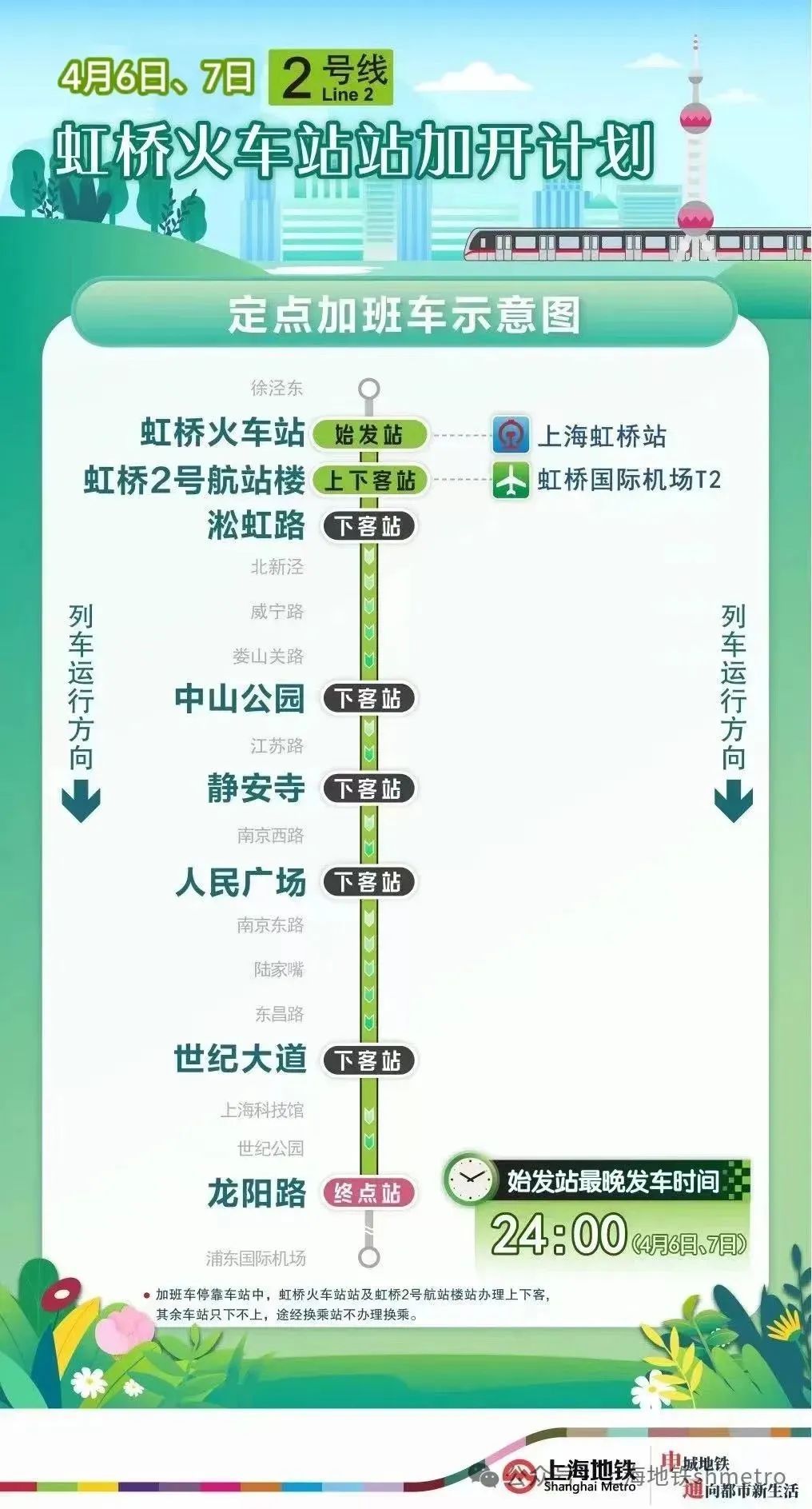 246只股中线走稳 站上半年线