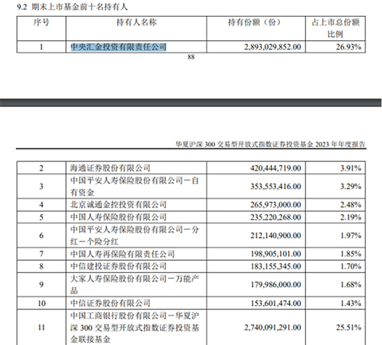 10亿元大手笔！医美巨头出手