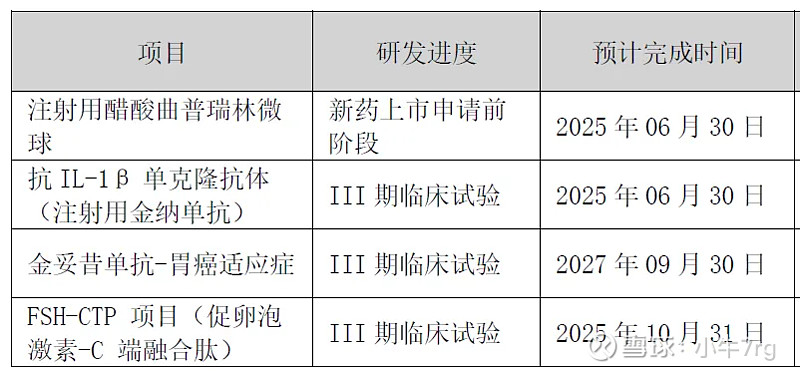 10亿元大手笔！医美巨头出手