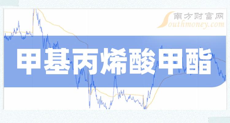 2024年4月17日烟台高线价格行情今日报价查询