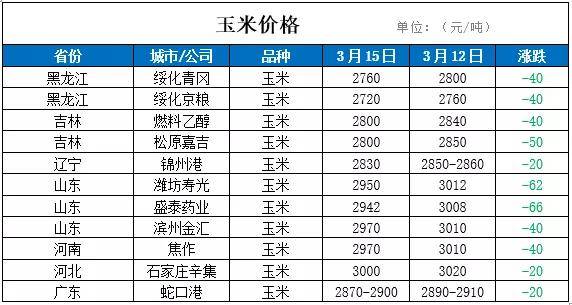 2024年4月17日最新福州低合金厚板价格行情走势查询