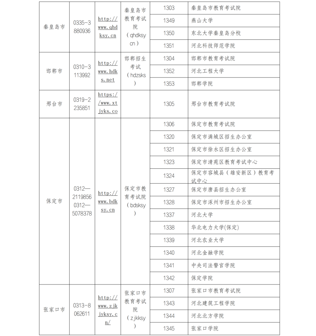 2024年4月17日溴乙酸价格行情最新价格查询