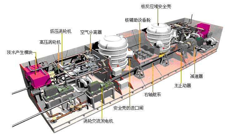 “地基作业装备系统研发”通过方案论证会 新余国科首获国家级研发项目