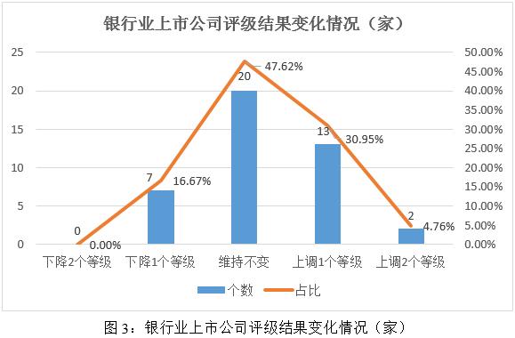 海峡创新：公司深耕智慧城市领域多年，项目案例众多，重大合同信息详见公司披露于巨潮资讯网的相关公告