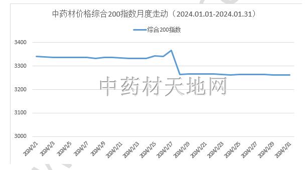 （2024年4月18日）今日PVC期货最新价格行情查询