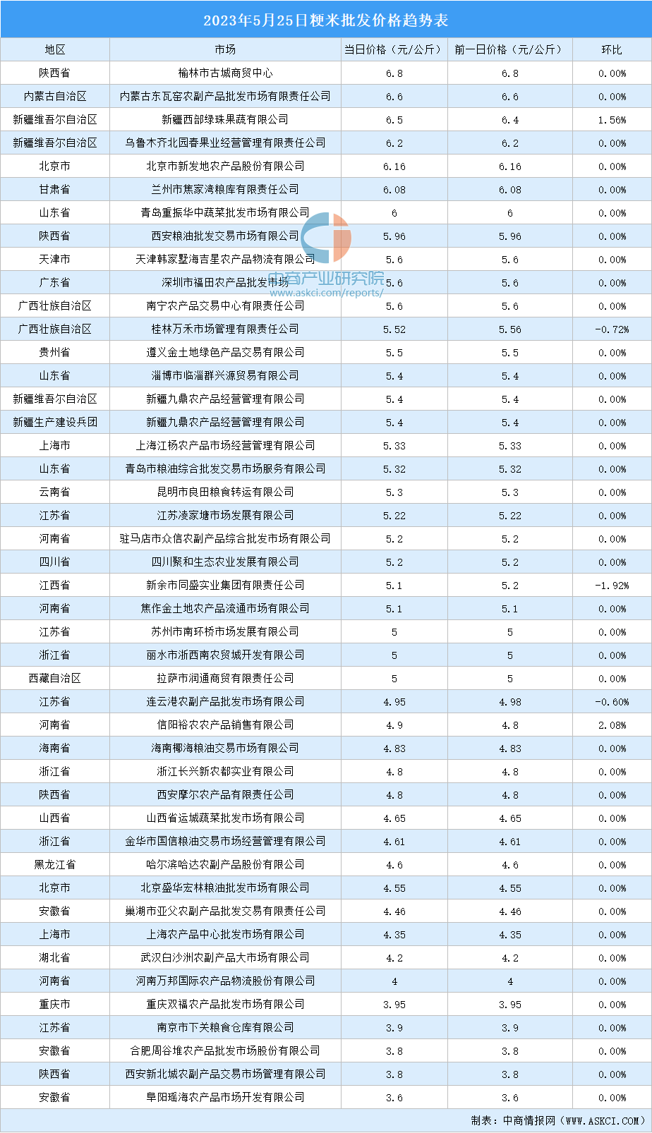 （2024年4月18日）今日PVC期货最新价格行情查询