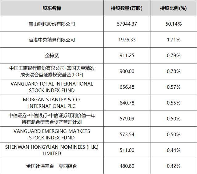 北京科锐披露6笔对外担保，被担保公司达4家