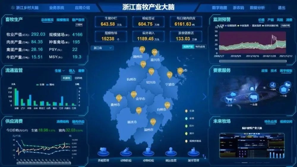 数据要素产业有望进入加速发展期 数字经济ETF（560800）翻红