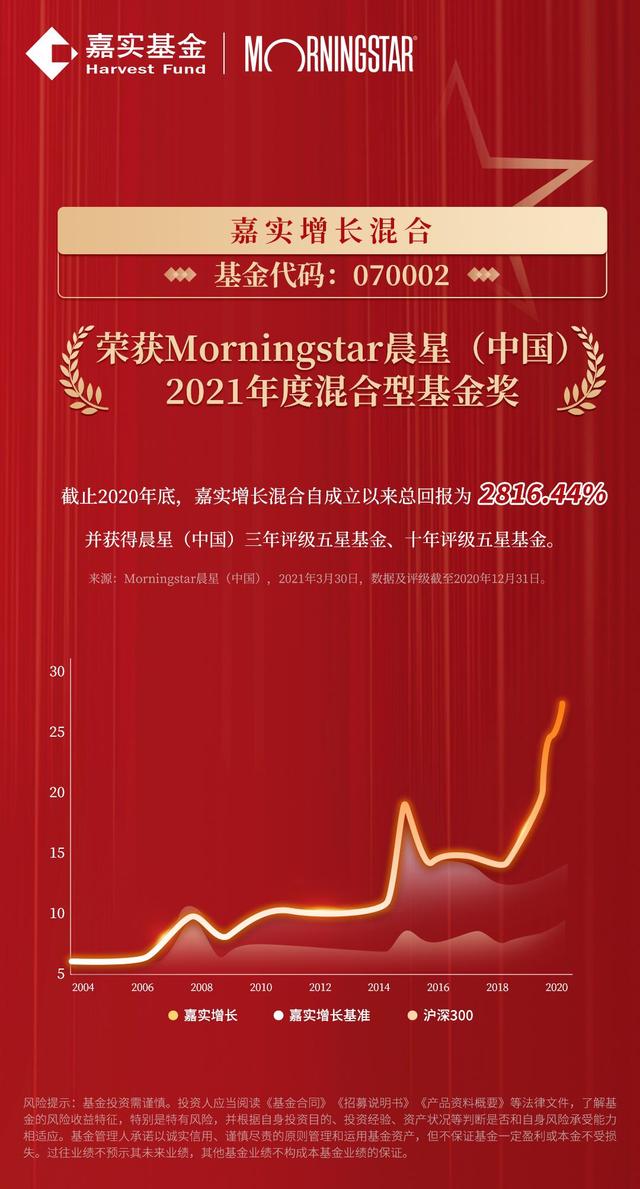 相对底部播种 让利型基金嘉实创新动力于11月24日首发