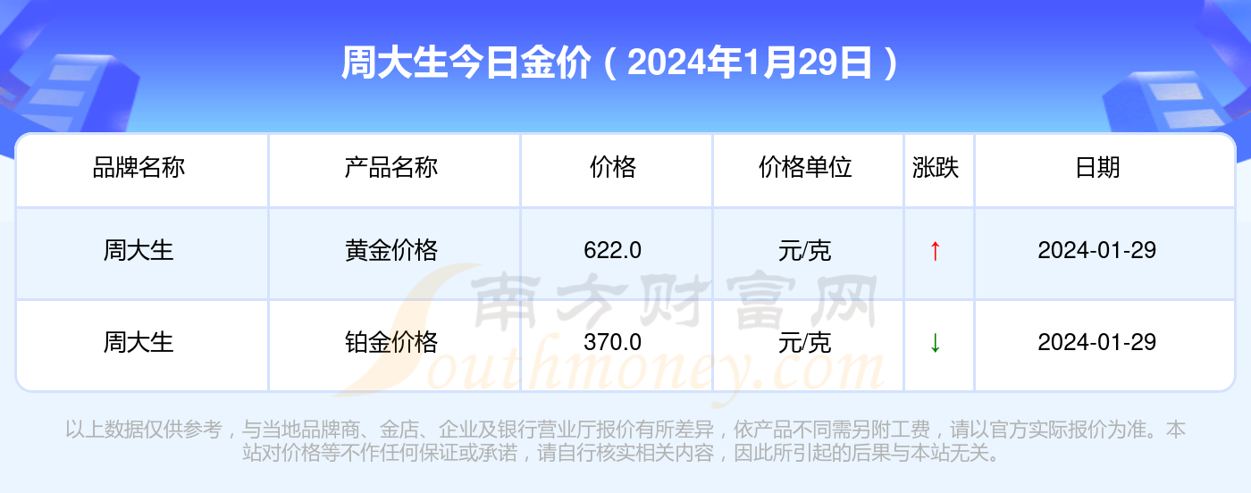 2024年4月18日今日二价酸酯DBE最新价格查询