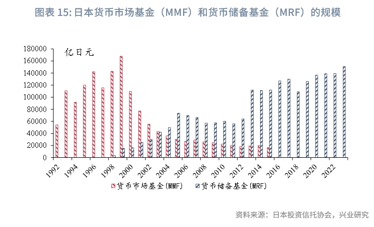 央行：截至3月末，境外机构持有银行间市场债券4万亿元