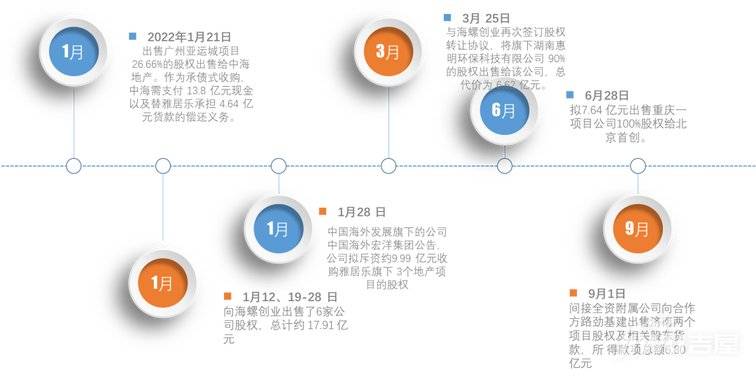 央行：截至3月末，境外机构持有银行间市场债券4万亿元