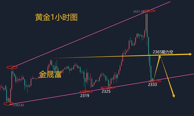 4月18日玻璃期货持仓龙虎榜分析：空方离场情绪强于多方