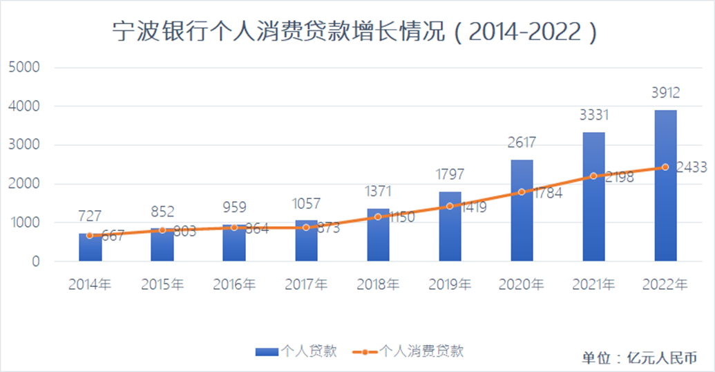 中文传媒：2023年度净利润约19.67亿元，同比增加1.88%