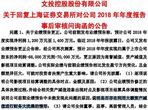 “严”字当头！年报问询函，越来越细致