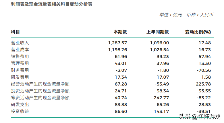 核心产品持续发力 佐力药业连续4年净利增幅超四成