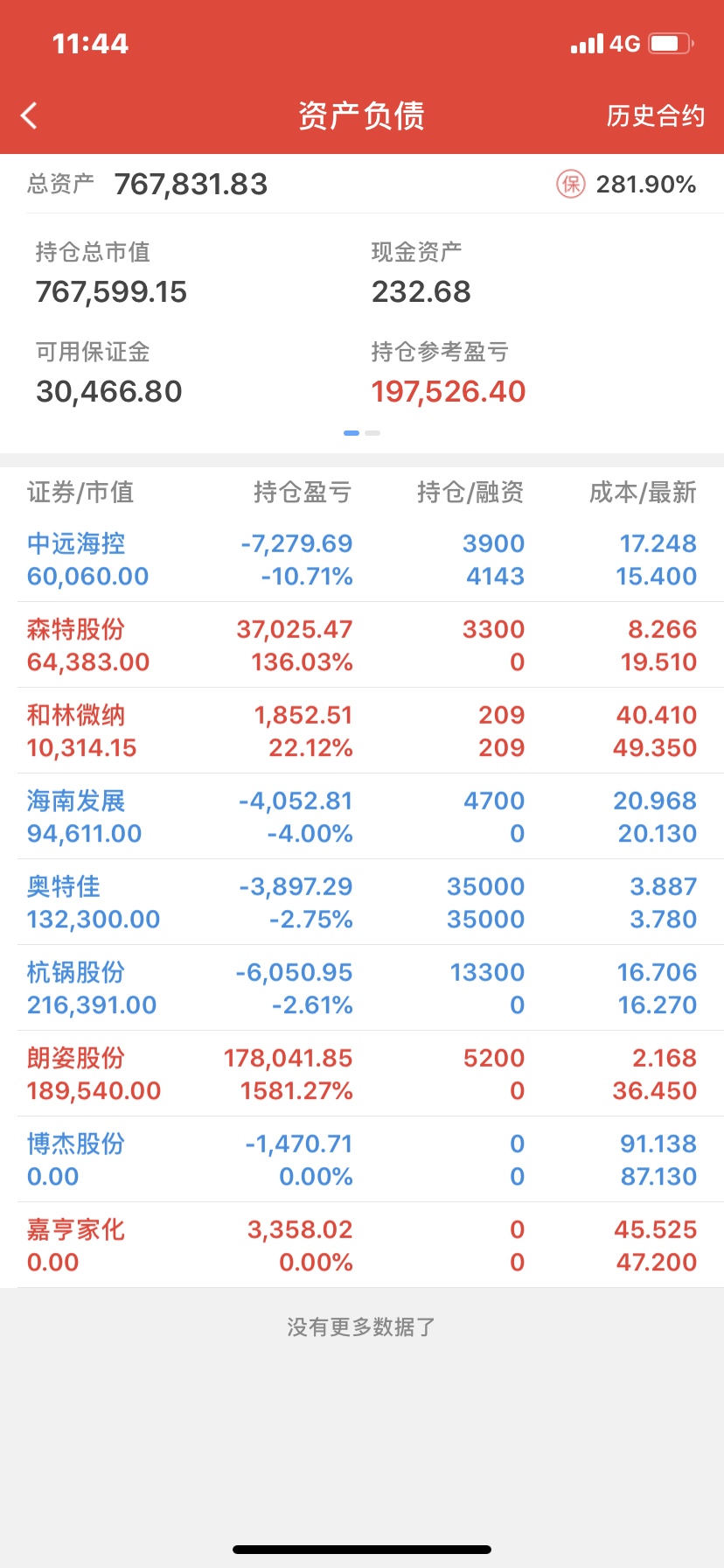 海兰信(300065.SZ)：2023年度净亏损1.16亿元