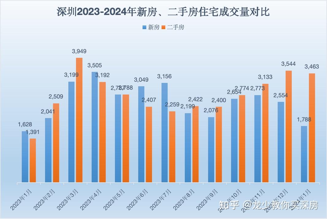 2024年4月19日武汉流体管价格行情最新价格查询