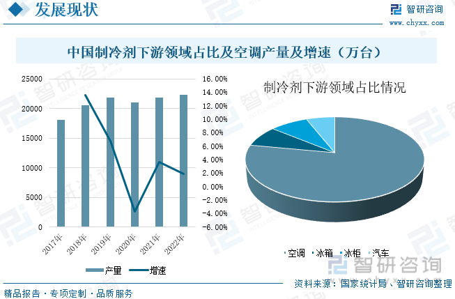 新瀚新材：公司DFBP新老产能预计可以满足未来一段时期的市场需求