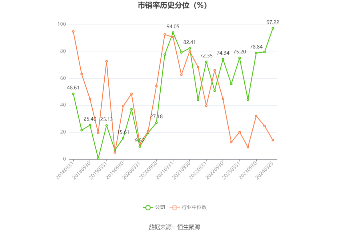 精锻科技：2023年度净利润约2.38亿元，同比下降3.94%
