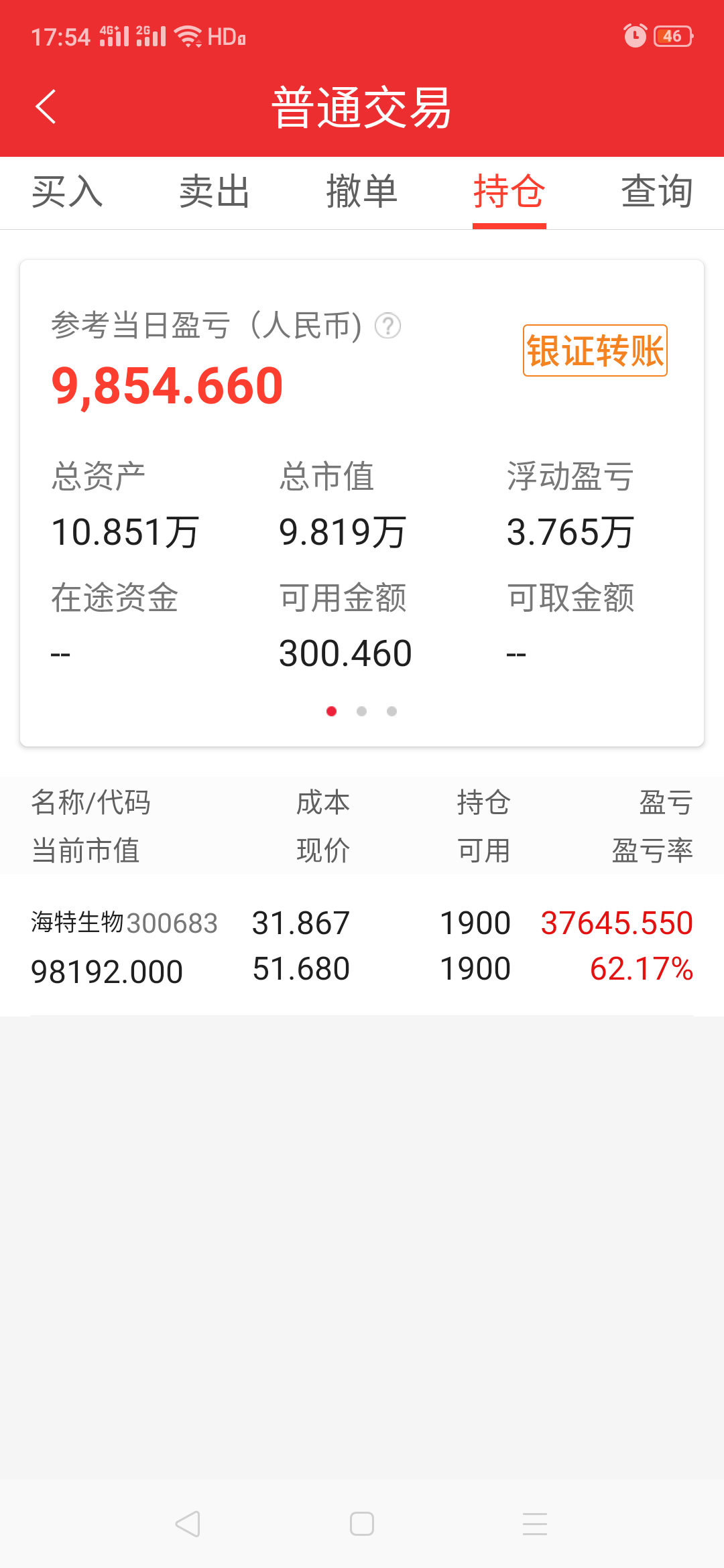 新泉股份：累计回购约282万股