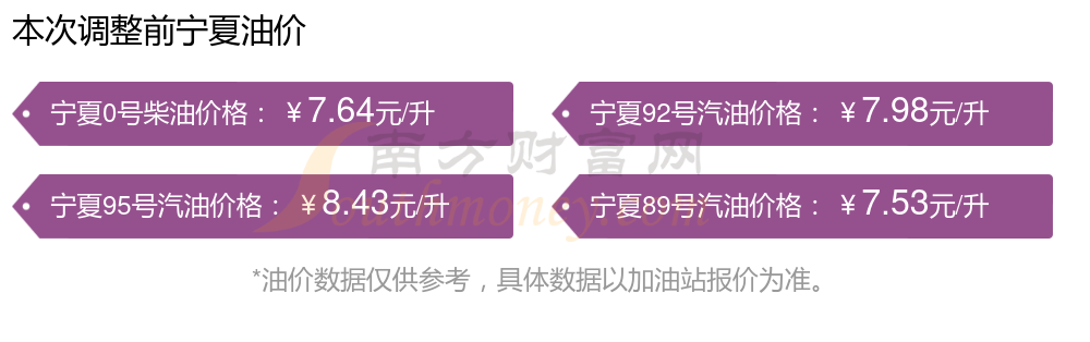 2024年4月20日SPE报价最新价格多少钱