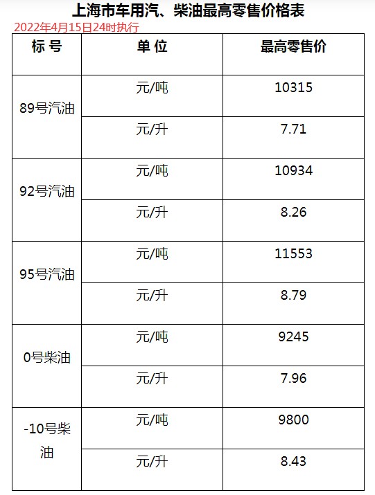 2024年4月20日SPE报价最新价格多少钱