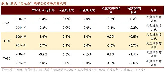 新“国九条”之下，上市公司如何强化风控防范法律风险？ 洪灿：要长存敬畏之心、高度关注刑行交叉问题