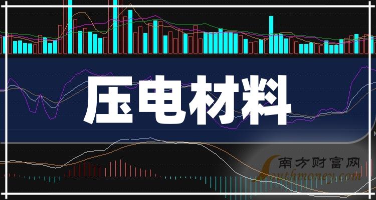铜峰电子：2024年第一季度净利润约2418万元
