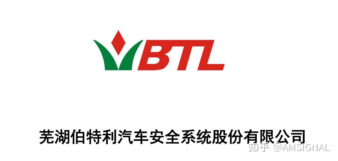 伯特利公布国际专利申请：“一种夹紧力估算方法、系统及汽车”