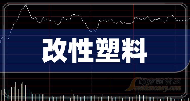 金发科技公布国际专利申请：“一种热塑性聚合物及其制备方法和应用”