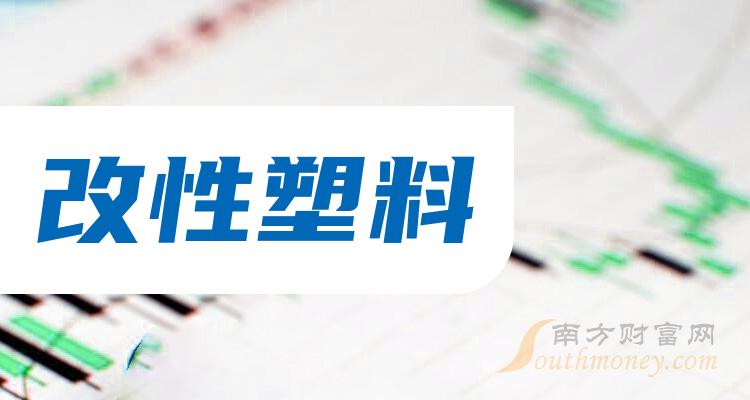 金发科技公布国际专利申请：“一种热塑性聚合物及其制备方法和应用”