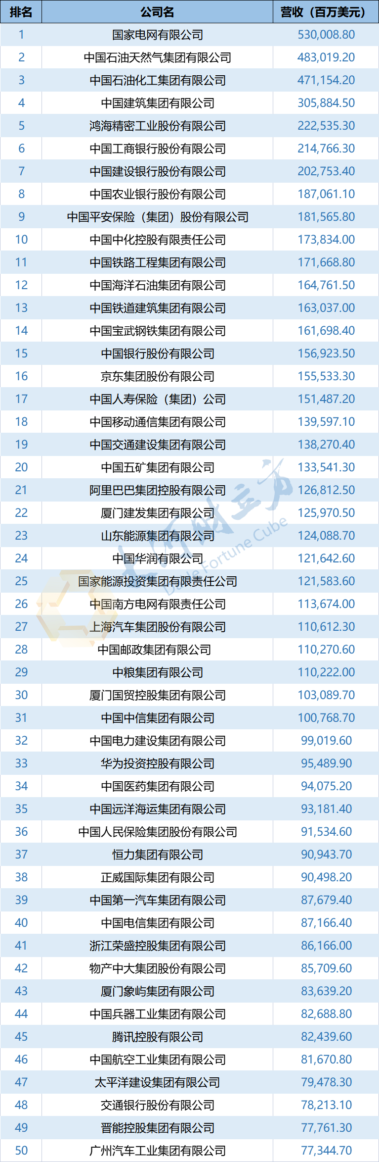 泽宇智能（301179）2023年年报简析：营收净利润同比双双增长，应收账款上升