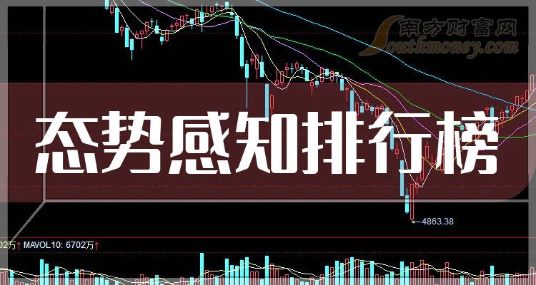 北新路桥(002307.SZ)：2023年净利润3222.71万元 同比减少30.42%