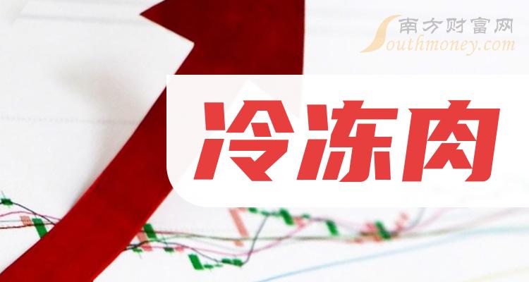 双汇发展：2024年4月19日公司股东人数198174人（含信用账户）