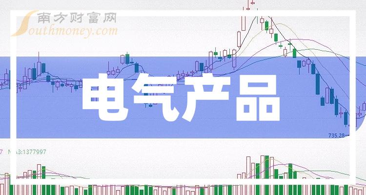 惠程科技(002168.SZ)：2023年净利润189.73万元 同比扭亏为盈