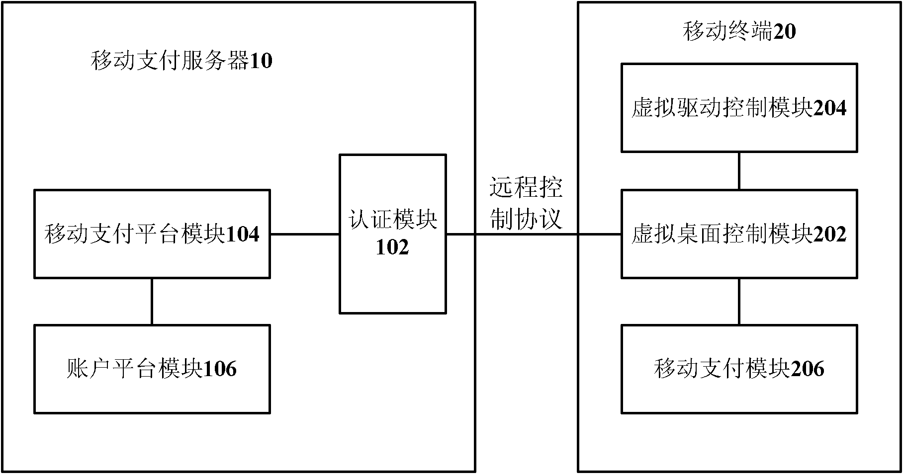 中兴通讯公布国际专利申请：“图像处理方法、装置和终端”