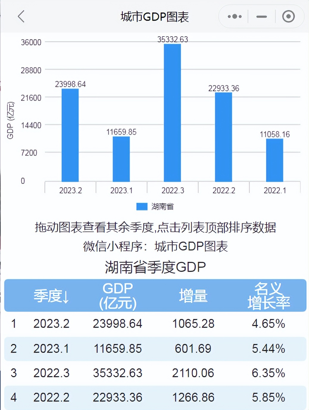 芒果超媒：2023年净利同比增90.73% 拟10派1.8元