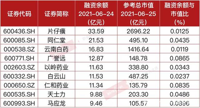 1134只个股流通市值不足20亿元