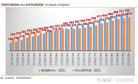 短期市场博弈或加剧！机构积极唱多红利板块