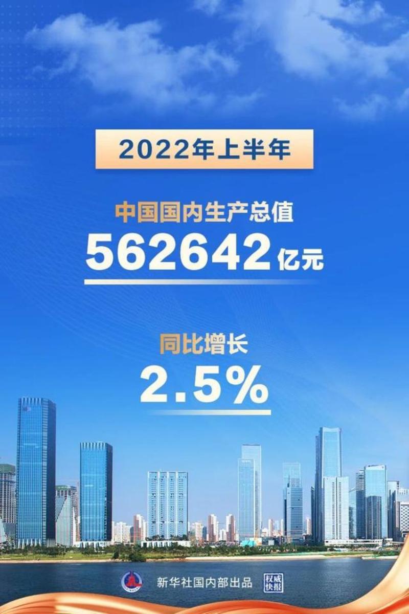 一季度宏观杠杆率升至294.8%：资金空转部分推动企业杠杆率升幅最大