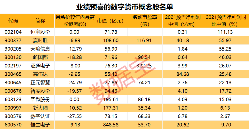 美联储加息预期见顶，中金公司表示2024年A股整体机会大于风险，鹏扬中证国有企业红利ETF（159515）今日持平