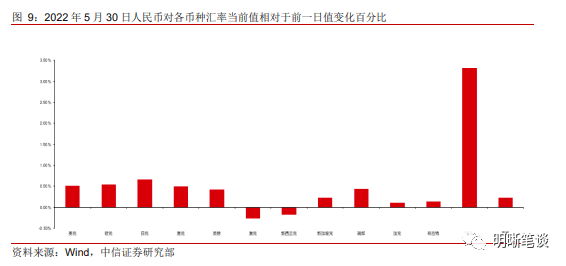 债市观察：长端国开显著走强 特别国债发行时间表仍未出