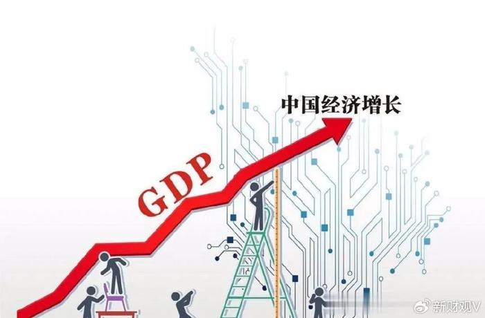 上海财大发布一季度宏观经济数据分析报告 服务业维持较高增速支撑经济回升向好